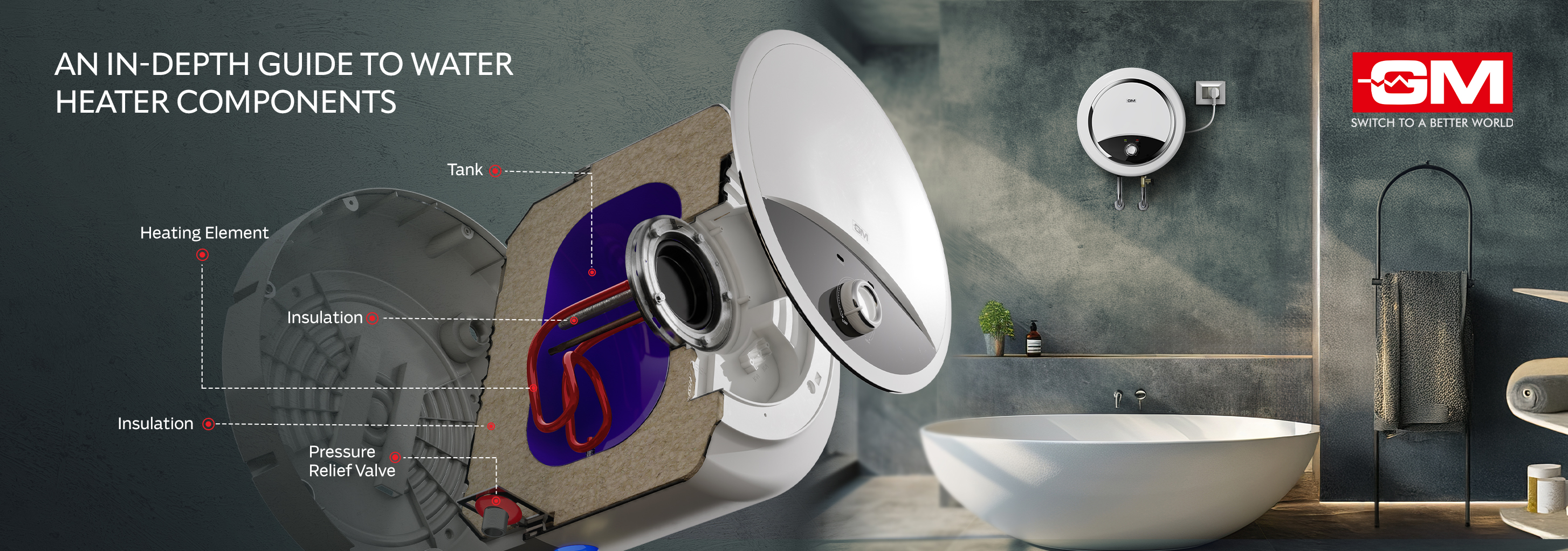 An In-Depth Guide to Water Heater Components